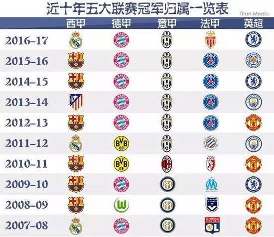 痛点